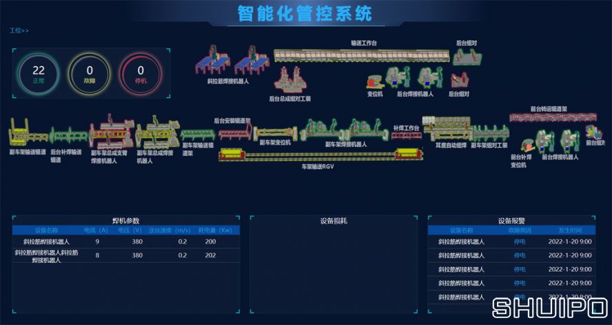 亞特攪拌罐智能生產線副本 亞特攪拌罐智能生產線副本